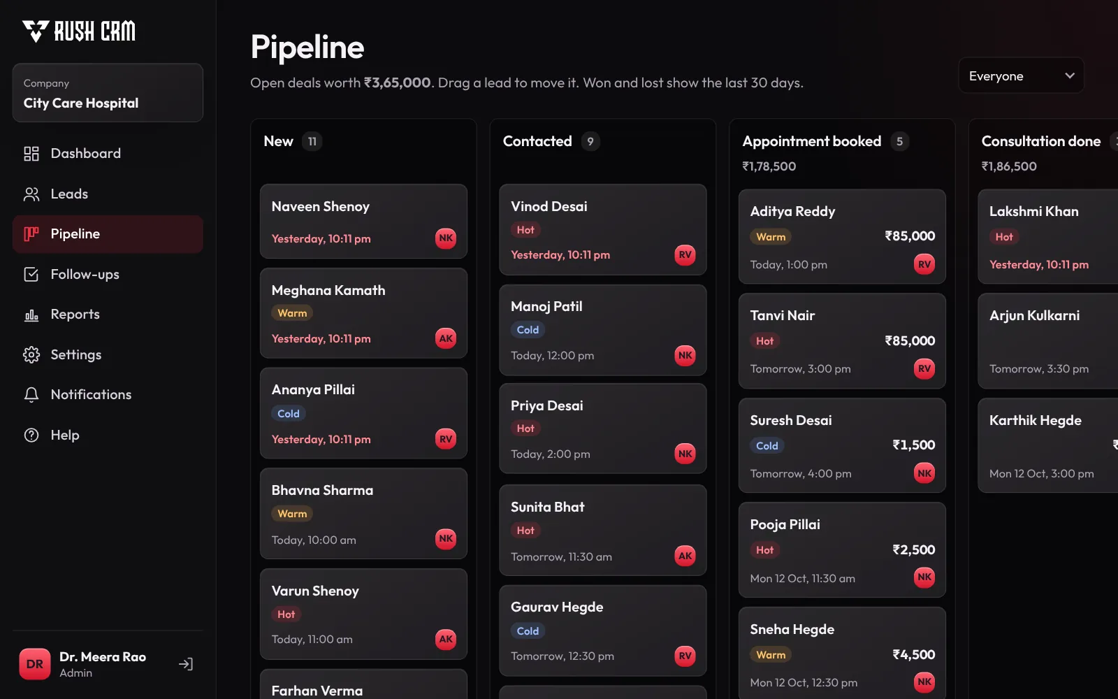 Pipeline board with leads grouped by stage
