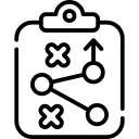 Process at Codenbrand