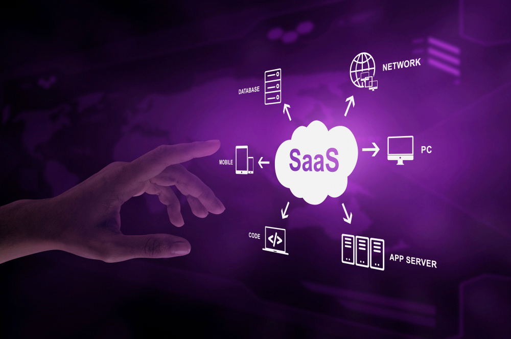 API and Integrations