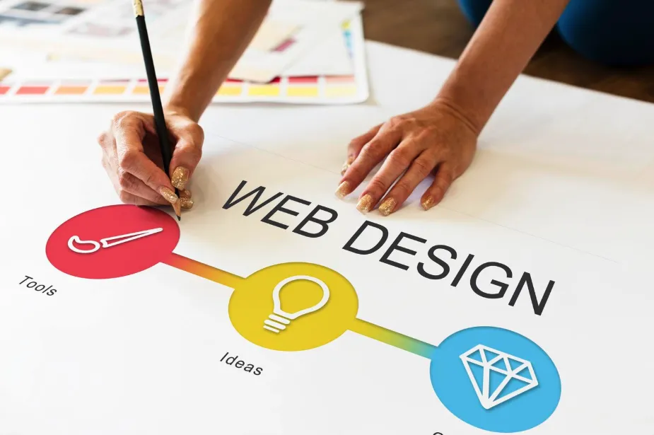 How to Choose the Right Web Development Company (Without Getting Scammed)